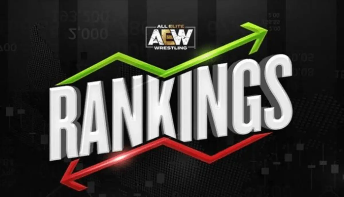 AEW trazendo de volta os rankings